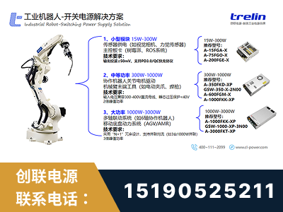 肥城-工业机器人-开关电源解决方案
