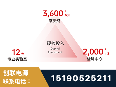 肥城-研发创新能力强
